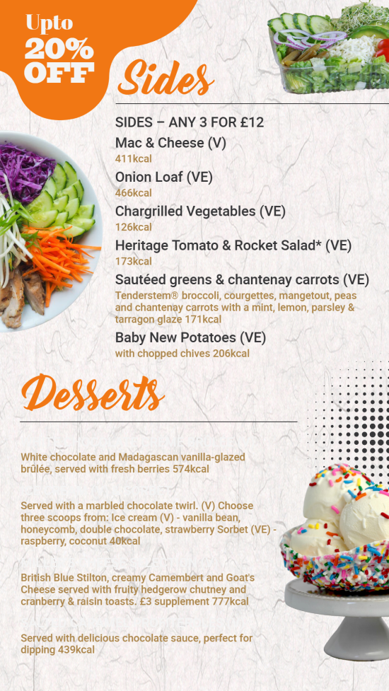 Lunch Menu Board Wall Part 3