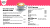 Dessert wall menu part 1 digital menu board