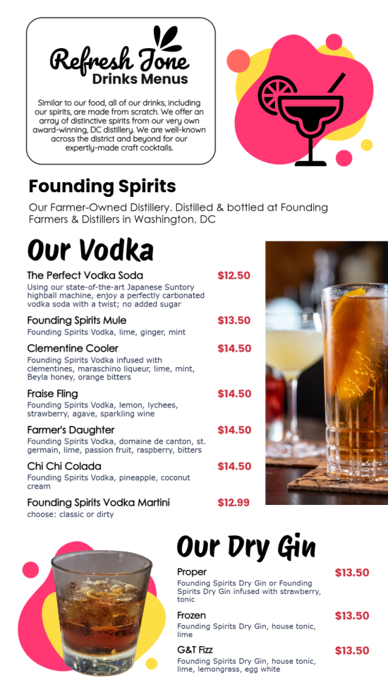 Drink wall menu part 1